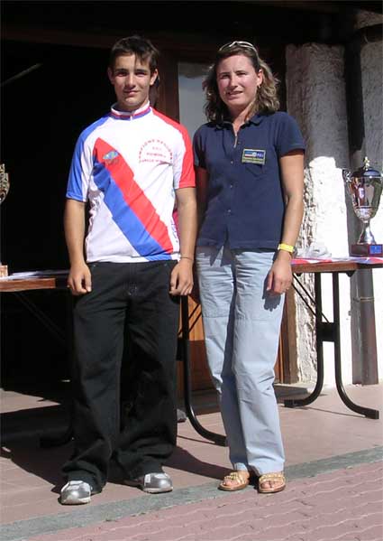 Categoria Allievi